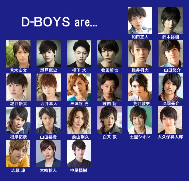 dboys