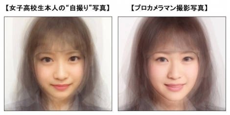 女子高生ミスコン出場者の平均顔を発表 関西は派手め 中部は清楚 中国四国はクール 各地区の 盛れてる顔 の特徴が明らかに ニュース Deview デビュー