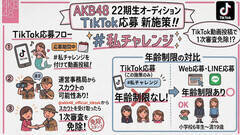 AKB48 ��22�����I�[�f�B�V�����uTikTok����v�̃C���X�g