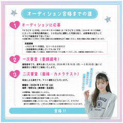 GwLs`xꑮfI[fBVJ 1`6N̏̎qW