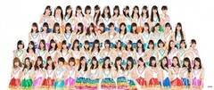 8WSKE48B(C)AKS