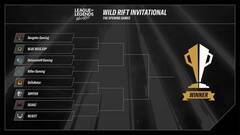 WILD RIFT INVITATIONAL - THE OPENING GAMES@g[ig\