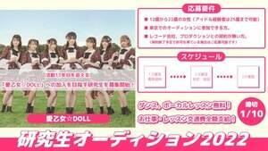 DOLLI[fBV2022