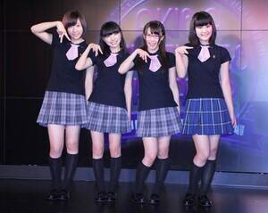 4疈TjɌsAChXg[g TOKYO TORiTSU ňψ(C)De-View 