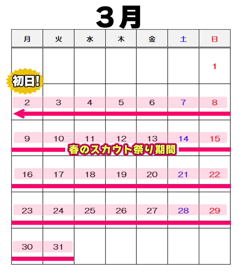 �t�̃X�J�E�g�Ղ�2026