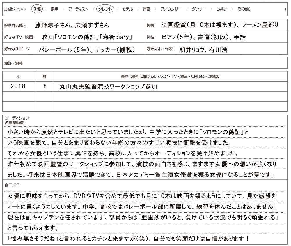 履歴書の書き方 デビューちゃんの オーディション履歴書添削 特集 Deview デビュー